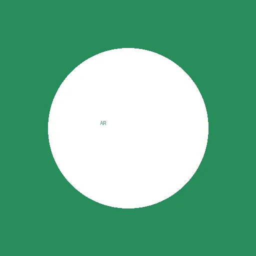 AdNetworkRank